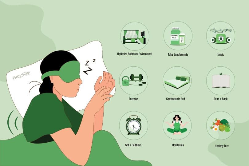 How To Sleep Better Naturally