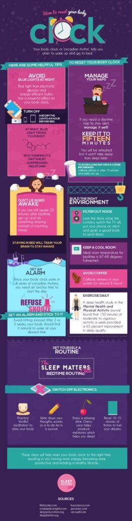 How To Reset Body Clock Fast