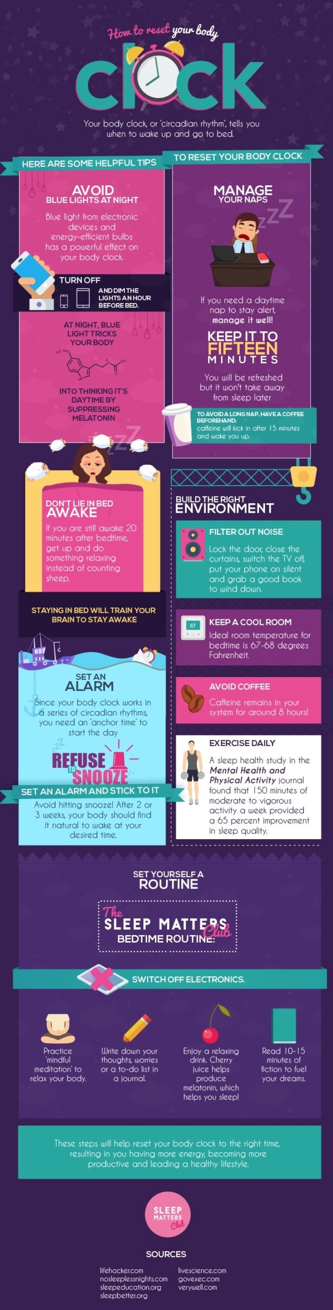 How To Reset Body Clock Fast: Quick Sleep Reset Plan