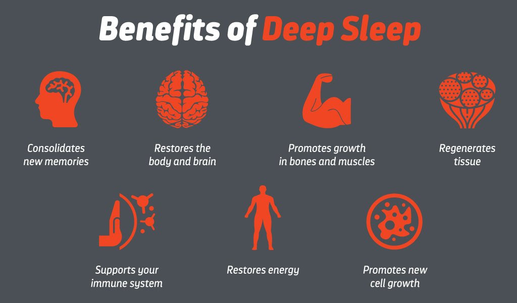 How To Improve Rem Sleep Naturally