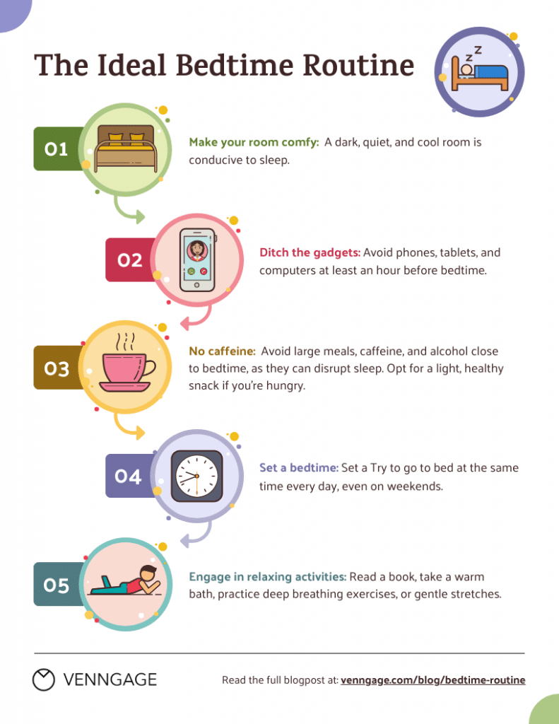Bedtime Routine For Better Sleep