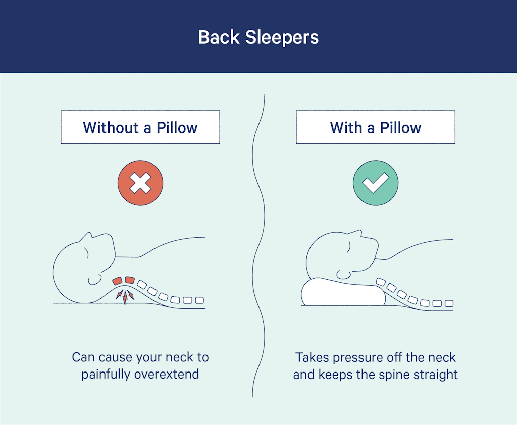 How To Sleep Without A Pillow