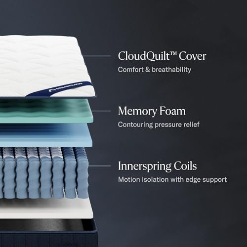 DreamCloud Classic 12 Vs DreamCloud Premier 14