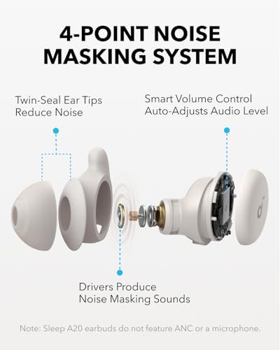 Soundcore Sleep A20 Vs A40