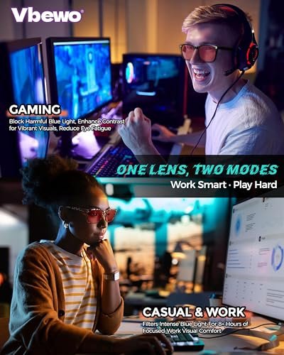 Blue Light Blocking Glasses Review