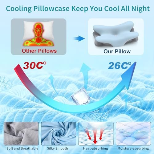 Surgical Pillow For Neck Support