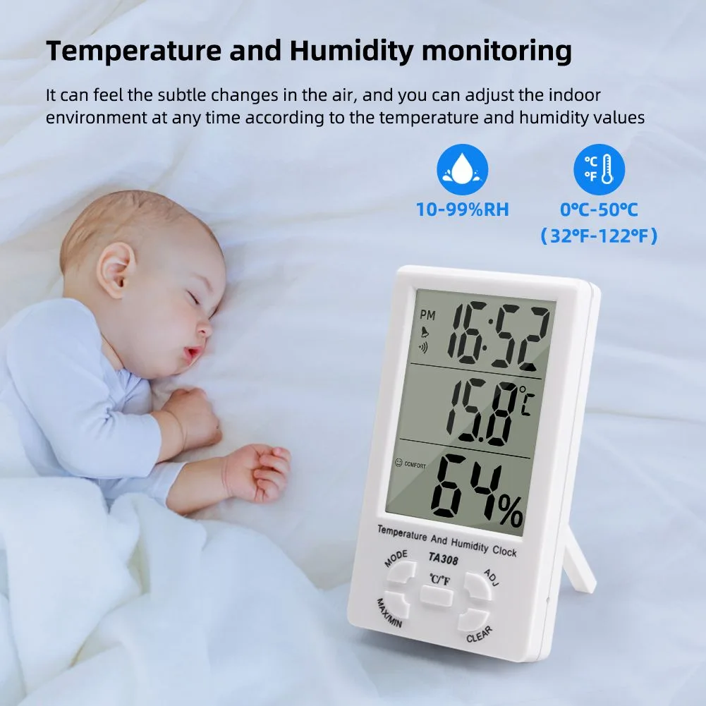 Bedroom relative humidity