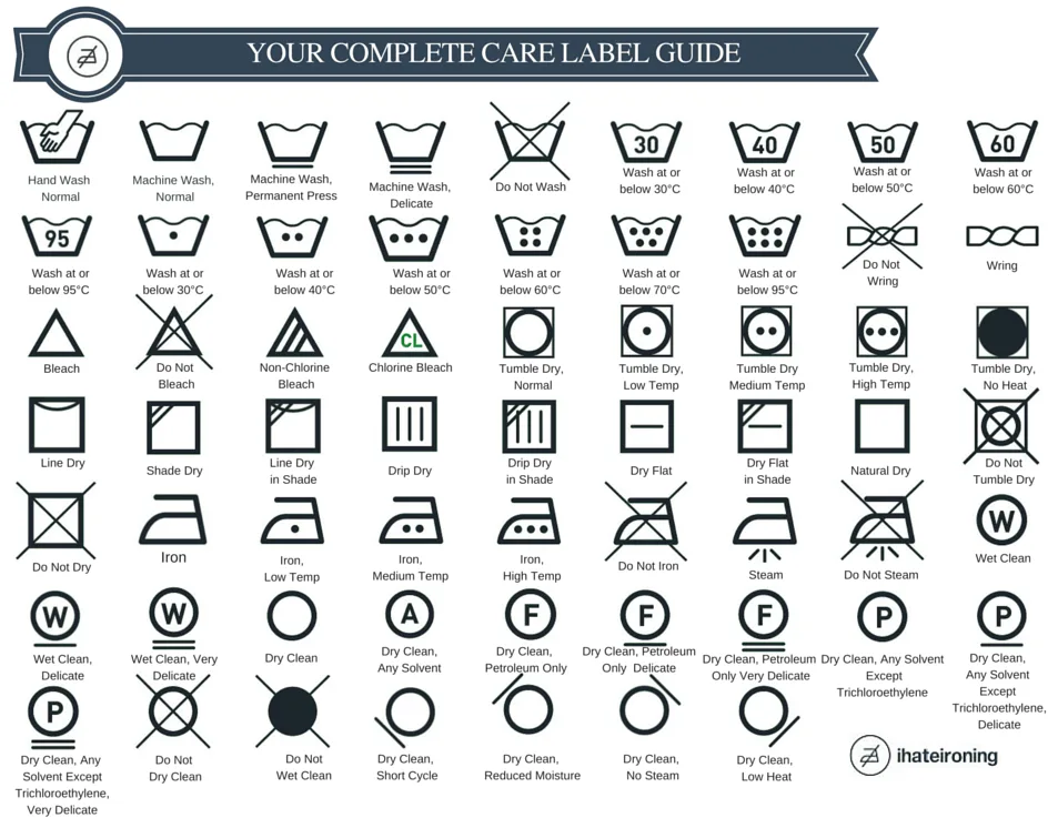 Mattress care labels